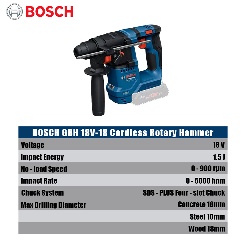 보쉬 GBH 18V-18 무선 로터리 해머 1.5J 임 - Power Drill Cordless 리뷰 및 가격